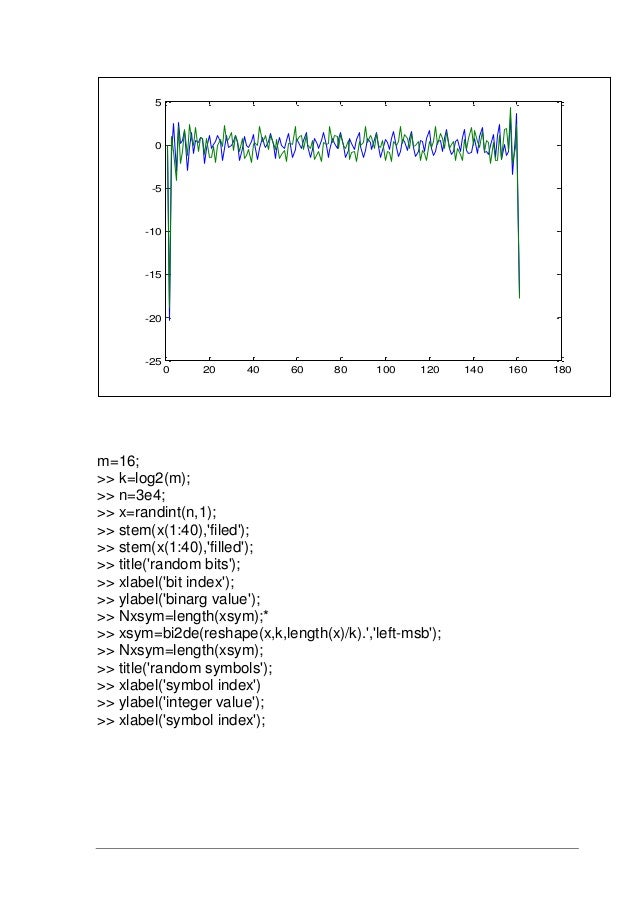 integer log2 Final communication optique integer log2 Final communication optique