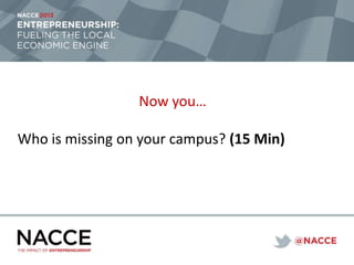 Now you…
Who is missing on your campus? (15 Min)
 