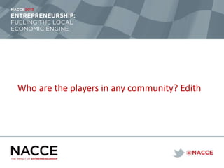 Who are the players in any community? Edith
 