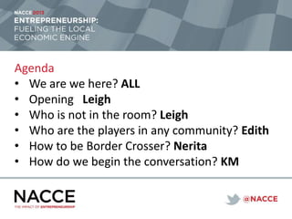 Agenda
• We are we here? ALL
• Opening Leigh
• Who is not in the room? Leigh
• Who are the players in any community? Edith
• How to be Border Crosser? Nerita
• How do we begin the conversation? KM
 