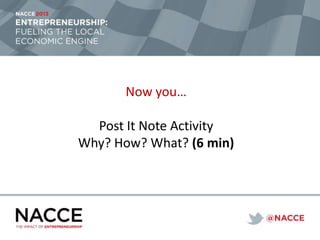 Now you…
Post It Note Activity
Why? How? What? (6 min)
 