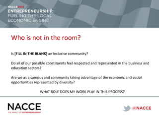 Who is not in the room?
Is [FILL IN THE BLANK] an inclusive community?
Do all of our possible constituents feel respected and represented in the business and
education sectors?
Are we as a campus and community taking advantage of the economic and social
opportunities represented by diversity?
WHAT ROLE DOES MY WORK PLAY IN THIS PROCESS?
 