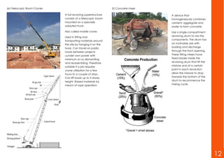 Building Construction I Project 1 Compilation | PDF