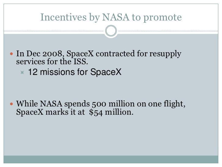 Who owns spacex picture