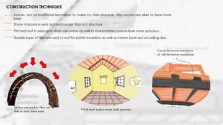 FINAL COMPILE PPT.pptx thesis project 5 th yr b.arch