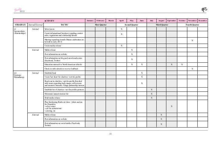 Essay on communication and media