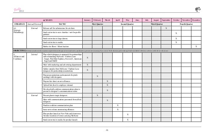 External Munication Plan