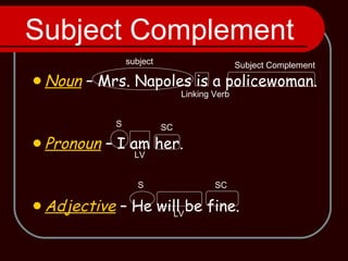 Complements | PPT