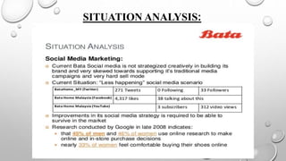 SITUATION ANALYSIS:
 