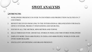 SWOT ANALYSIS
STRENGTH:
1. WORLDWIDE PRESENCE IN OVER 70 COUNTRIES AND PRODUCTION FACILITIES IN 27
COUNTRIES
2. BENEFIT RECEIVED FROM LINK TO THE INTERNATIONAL ORGANIZATION FOR BACK-
OFFICE SYSTEMS, PRODUCT INNOVATIONS AND SOURCING.
3. FOUND IN ALL THE METROS, MINI-METROS AND TOWNS
4. SELLS THROUGH OVER 1200 RETAIL STORES IN INDIAAND 5000 STORES WORLDWIDE
5. EMPLOYS MORE THAN 6800 PEOPLE IN INDIAAND 40000 PEOPLE WORLD OVER AND
OVER 30,000 DEALERS
6. EXCELLENT ADVERTISING AND BRAND PRESENCE
 