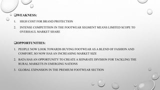 WEAKNESS:
1. HIGH COST FOR BRAND PROTECTION
2. INTENSE COMPETITION IN THE FOOTWEAR SEGMENT MEANS LIMITED SCOPE TO
OVERHAUL MARKET SHARE
OPPORTUNITIES:
1. PEOPLE NOW LOOK TOWARDS BUYING FOOTWEAR AS A BLEND OF FASHION AND
COMFORT, SO NOW HAS AN INCREASING MARKET SIZE
2. BATA HAS AN OPPORTUNITY TO CREATE A SEPARATE DIVISION FOR TACKLING THE
RURAL MARKETS IN EMERGING NATIONS
3. GLOBAL EXPANSION IN THE PREMIUM FOOTWEAR SECTION
 