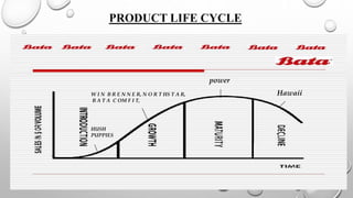 power
HawaiiW I N B R E N N E R, N O R T HS T A R,
B A T A C OM F I T,
HUSH
PUPPIES
 