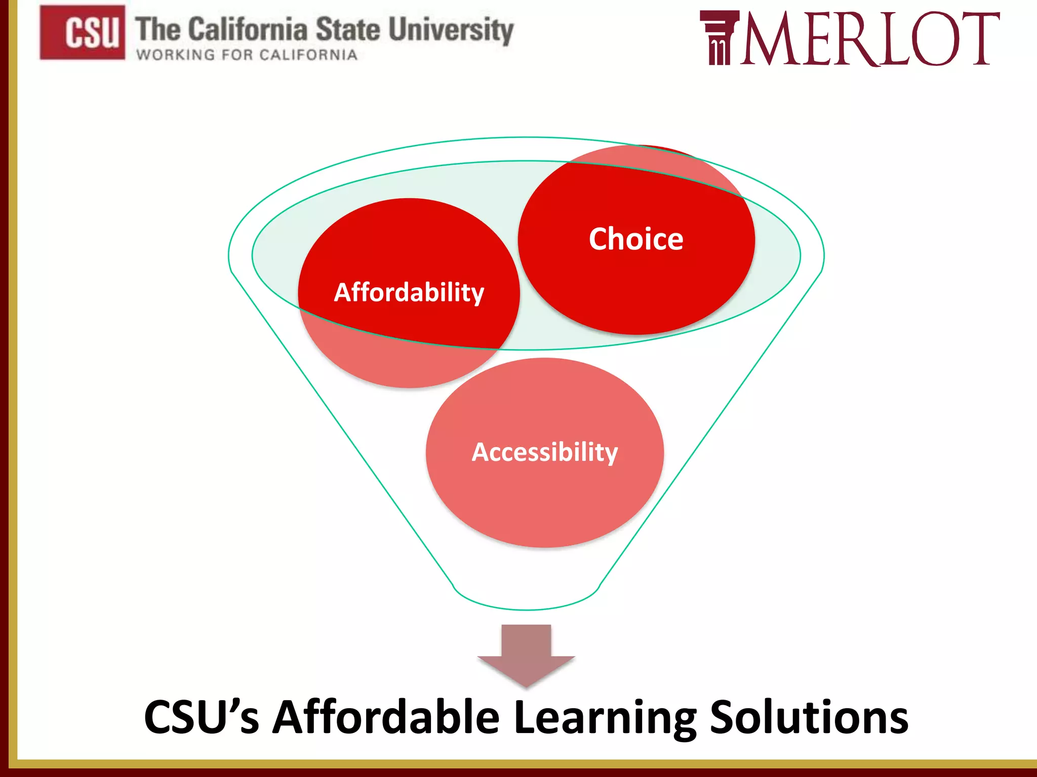 Choice
Affordability

Accessibility

CSU’s Affordable Learning Solutions

 