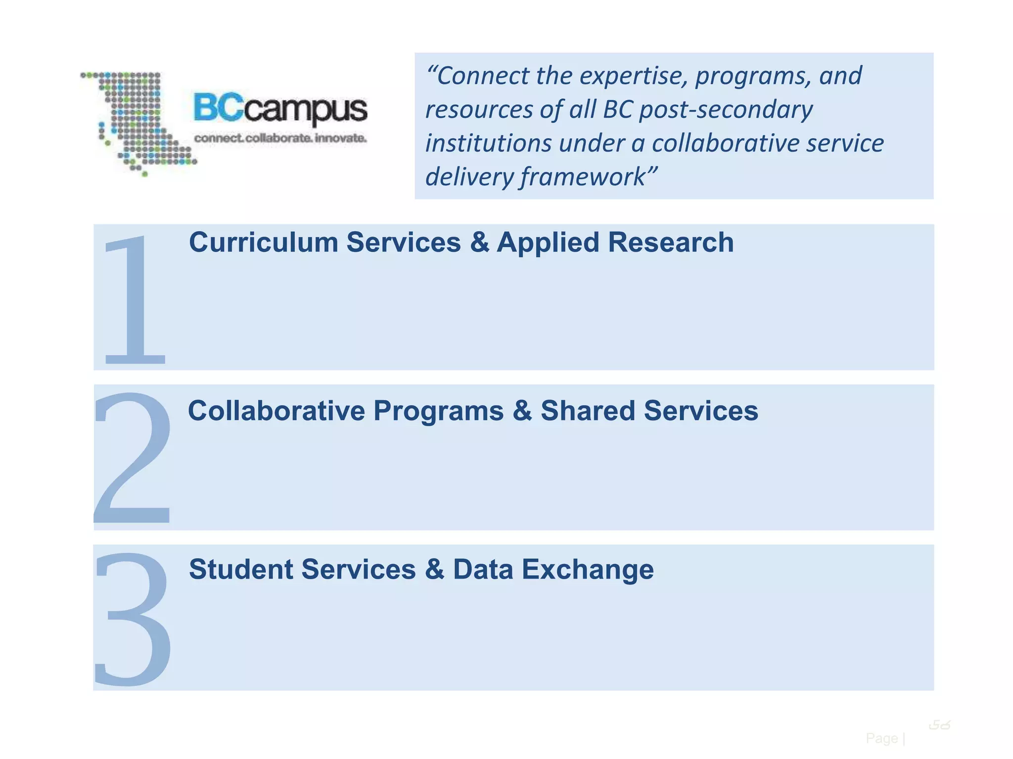 “Connect the expertise, programs, and
resources of all BC post-secondary
institutions under a collaborative service
delivery framework”

1
2
3

Curriculum Services & Applied Research

Collaborative Programs & Shared Services

Student Services & Data Exchange

56
Page |

 