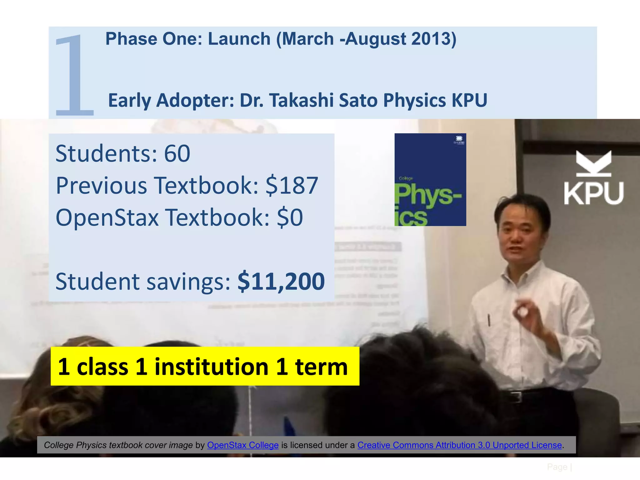 1

Phase One: Launch (March -August 2013)

Early Adopter: Dr. Takashi Sato Physics KPU

Students: 60
Previous Textbook: $187
OpenStax Textbook: $0
Student savings: $11,200
1 class 1 institution 1 term
College Physics textbook cover image by OpenStax College is licensed under a Creative Commons Attribution 3.0 Unported License.
Page |

 
