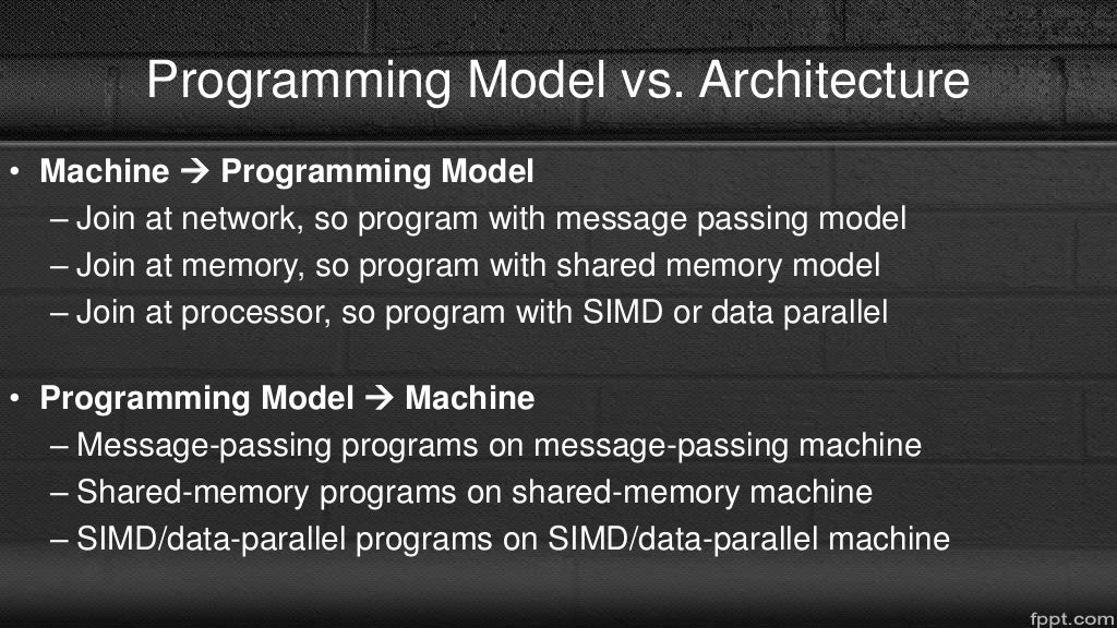 message passing vs shared memory