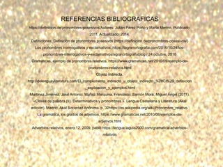 REFERENCIAS BIBLIOGRAFICAS
https://definicion.de/pronombres-posesivos/Autores: Julián Pérez Porto y María Merino. Publicado:
2011. Actualizado: 2014.
Definiciones: Definición de pronombres posesivos (https://definicion.de/pronombres-posesivos/)
Los pronombres interrogativos y exclamativos, https://lagranortografia.com/2016/10/24/los-
pronombres-interrogativos-y-exclamativos/agranortografiablog / 24 octubre, 2016
Gramáticas, ejemplo de pronombres relativos, https://www.gramaticas.net/2010/09/ejemplo-de-
pronombres-relativos.html
Objeto indirecta,
http://delenguayliteratura.com/El_complemento_indirecto_u_objeto_indirecto_%28CI%29_definicion
,_explicacion_y_ejemplos.html
Martínez Jiménez, José Antonio; Muñoz Marquina, Francisco; Sarrión Mora, Miguel Ángel (2011).
«Clases de palabra (II). Determinativos y pronombres.». Lengua Castellana y Literatura (Akal
edición). Madrid: Akal Sociedad Anónima. p. 32https://es.wikipedia.org/wiki/Pronombre_relativo.
La gramática, los grados de adjetivos, https://www.gramaticas.net/2010/08/ejemplos-de-
adjetivos.html
Adverbios relativos, enero 12, 2009, pablo https://lengua.laguia2000.com/gramatica/adverbios-
relativos
 