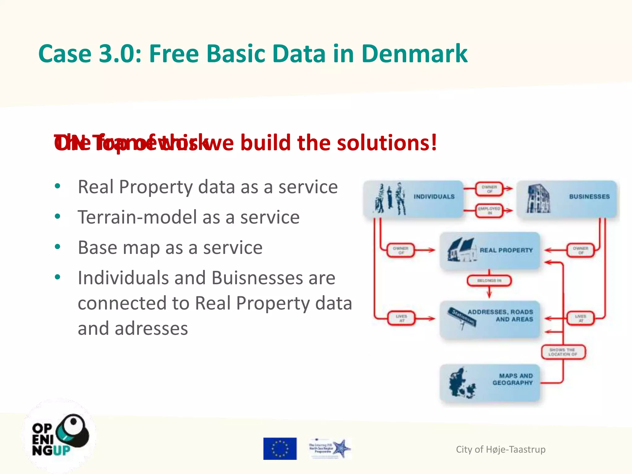 Case 3.0: Free Basic Data in Denmark 
TOhNe Tforapm oef wthoisrkwe build the solutions! 
• Real Property data as a service 
• Terrain-model as a service 
• Base map as a service 
• Individuals and Buisnesses are 
connected to Real Property data 
and adresses 
City of Høje-Taastrup 
 