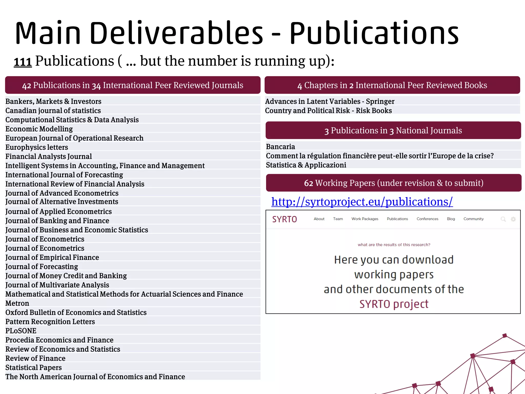 Objectives
Thinking and rethinking the
economic and financial system as a
system of Sovereigns, Banks with
other Financial Intermediaries and
Corporations.
Financial Networks
Topology
Looking at the financial system as a biological entity and try to
identify the main risk signals also providing the right measures
of prevention and interventions.
HIV infected cell
Banks &
Other Fin Int
Corporations
Sovereigns
 
