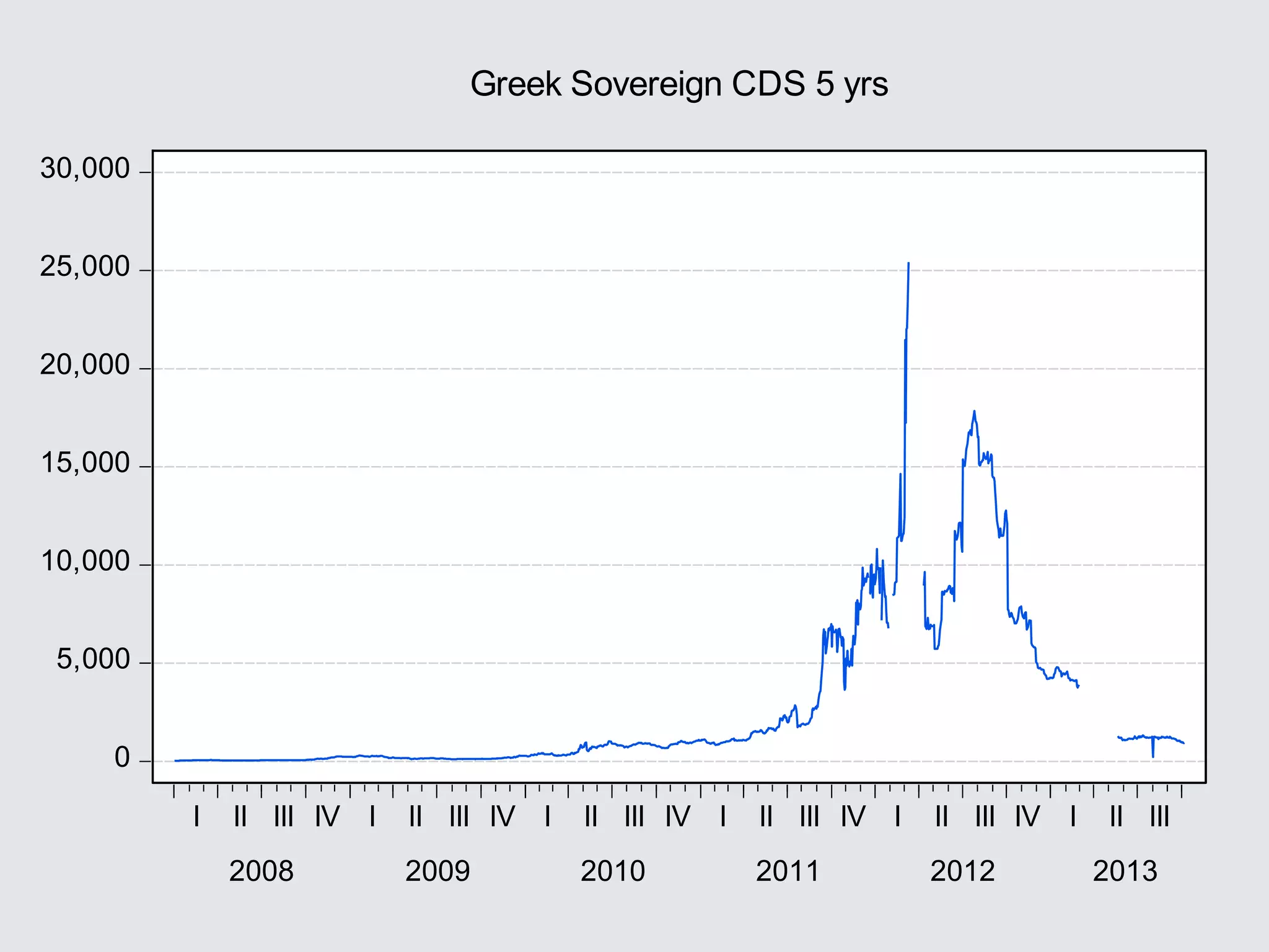 Συρτό
Seven Women Dancing
Archaeological Museum of Olympia
 