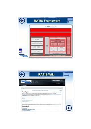 RATIS Framework




  RATIS Wiki
 
