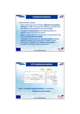 Implementation

Implementation details:
• Each partner has and maintains different Traceability
  systems or ERP. They are from different providers and
  has different characteristics and technologies
• TraceBack interoperates LS in both directions. In
  addition, each one uses its own ID
• Data is moved between companies in a transparent way,
  ensuring external traceability
• TraceBack is enhancing the interoperability between
  different modules and subsystems inside several
  companies, contributing to internal traceability. It
  includes new mobile based applications


                                       www.traceback-ip.eu




                               LS Implementation
                                                                LS Side          TBK Side


            Middleware Layer                                                                   GUI


                                                   A                      B
                                              2
             Adapter              REQUEST INFORMATION
                                                        Legacy Systems                           1
                                    EVENTS MONITORED       Specific                            REQUEST
                                                        Implementation        Legacy Systems             Traceback
   Legacy     Comunications         Data Mapping
                 Layer                                                           Manager                 Application
   System                               Layer
                                                                                               RESPONSE
                               RESPONSE: EVENTS REQUESTED
                                                                                                  4
                                              3                                                       TBK DataAccess




                                                                                                       TBK Database




Time to complete implementation in companies:
                                    between 4 and 8 weeks



                                       www.traceback-ip.eu
 