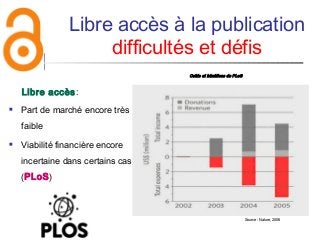 Libre accès à la publication
difficultés et défis
Libre accès:
 Part de marché encore très
faible
 Viabilité financière encore
incertaine dans certains cas
(PLoS)
Coûts et bénéfices de PLoS
Source : Nature, 2006
 