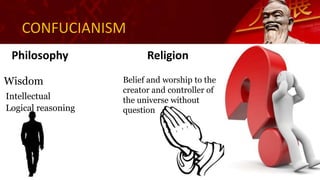 CONFUCIANISM
Philosophy
Wisdom
Religion
Intellectual
Logical reasoning
Belief and worship to the
creator and controller of
the universe without
question
 