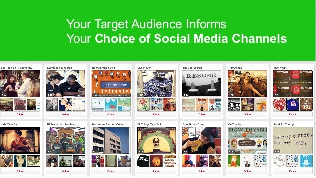 social media strategy create customer profiles reach your target audience social media strategy create customer profiles reach your target audience