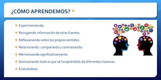 ¿CÓMO APRENDEMOS? *
 Experimentando.
 Recogiendo información de otras fuentes.
 Reflexionando sobre los propios sentidos.
 Relacionando: comparando y contrastando.
 Memorizando significativamente.
 Demostrando todo lo que se ha aprendido de diferentes maneras.
 Evaluándose
 