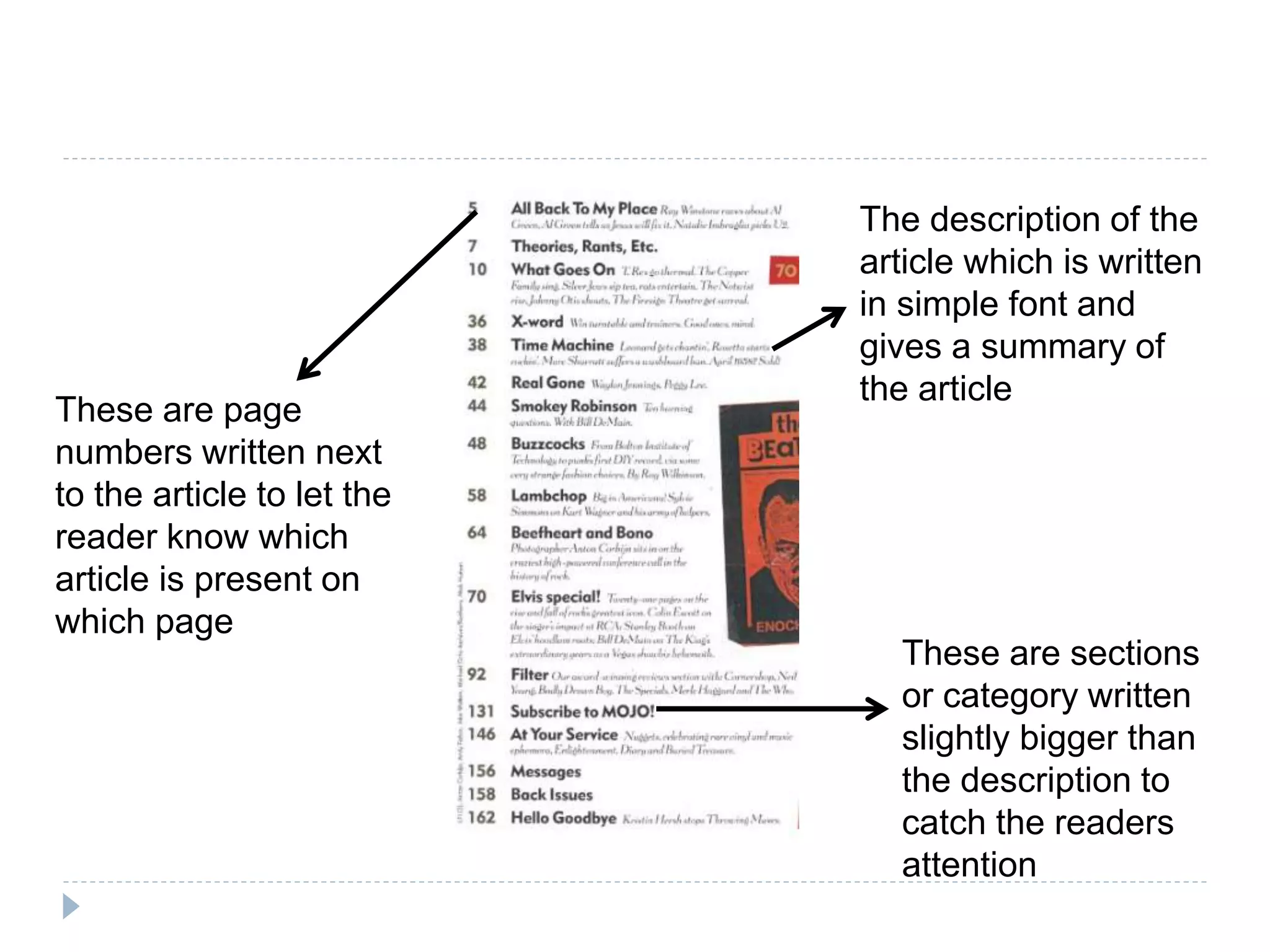 These are page
numbers written next
to the article to let the
reader know which
article is present on
which page
The description of the
article which is written
in simple font and
gives a summary of
the article
These are sections
or category written
slightly bigger than
the description to
catch the readers
attention
 