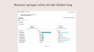 Content Strategy for Higher Ed