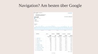 Content Strategy for Higher Ed
