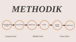 Content Strategy for Higher Ed