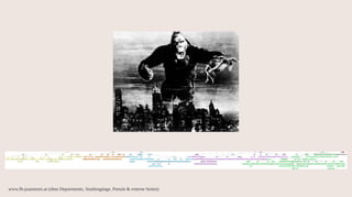 Content Strategy for Higher Ed