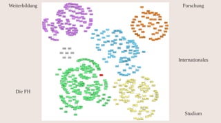 Content Strategy for Higher Ed