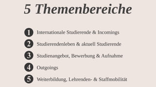 Content Strategy for Higher Ed