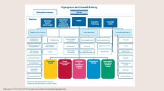 Content Strategy for Higher Ed