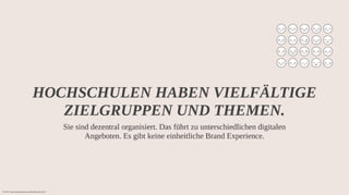 Content Strategy for Higher Ed