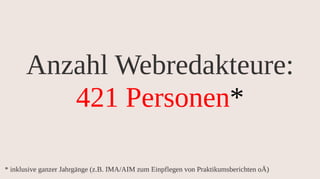 Content Strategy for Higher Ed