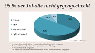 Content Strategy for Higher Ed