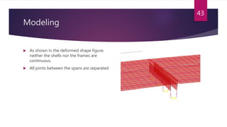 continuity of pre-cast concrete girders | PPTX