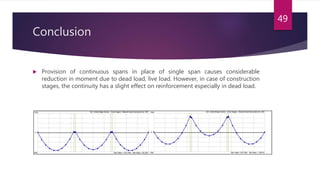 continuity of pre-cast concrete girders | PPTX