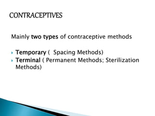 contraception and infertility