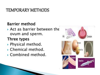 contraception and infertility | PPTX