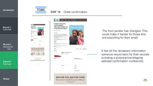 Toms order number Clearance