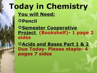 Today in Chemistry
  You will Need:
  Pencil
  Semester Cooperative
  Project (Bookshelf)- 1 page 2
  sides
  Acids and Bases Part 1 & 2
  Due Today- Please staple- 4
  pages 7 sides
 