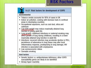 Chronic Obstructive Pulmonary Disease | PPTX
