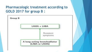 Pharmacologic treatment according to
GOLD 2017 for group B :
 