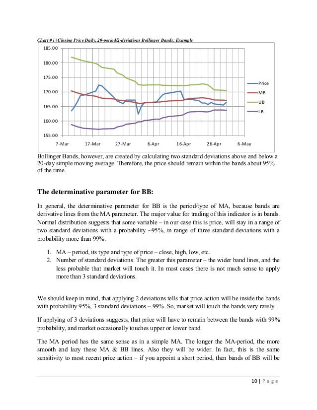 Bollinger bands analysis example